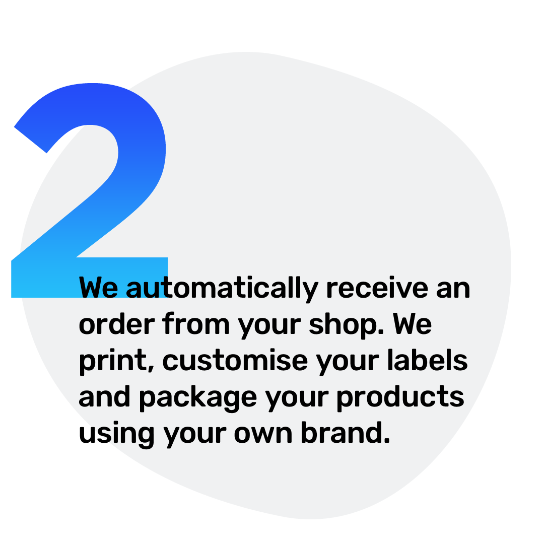 2. We automatically receive an order from your shop. We print, customise your labels and package your products using your own brand.